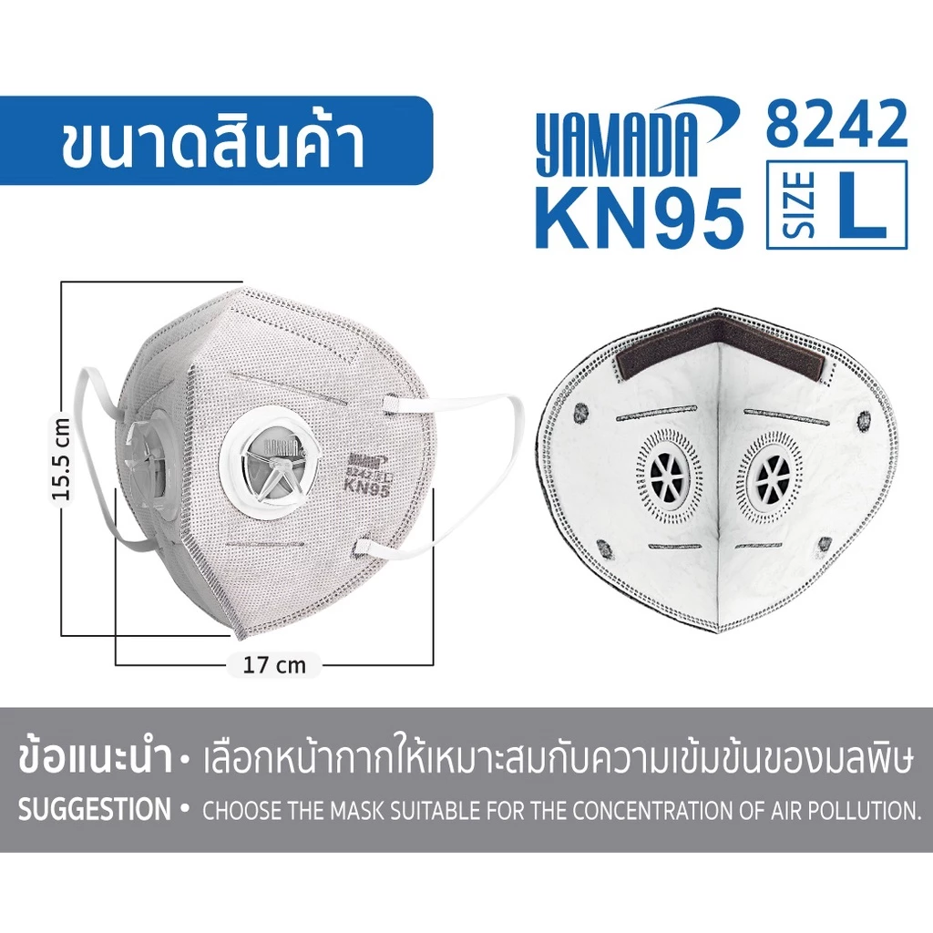 หน้ากากคาร์บอน KN95 ป้องกัน PM2.5 ควัน และมลพิษ วาล์วคู่ หายใจสะดวก รุ่น 8242 (1ชิ้น) YAMADA thumbnail 7