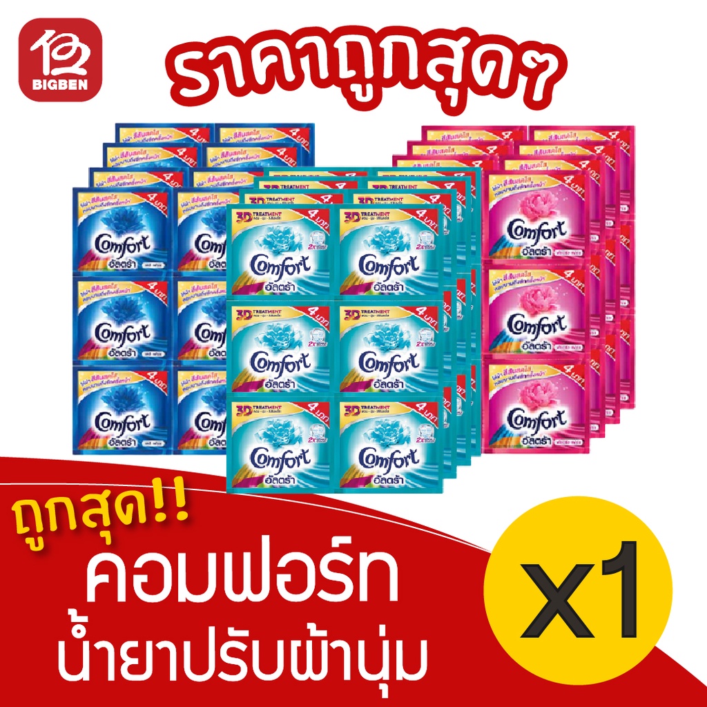[1 แพ็ค] Comfort คอมฟอร์ท อัลตร้า น้ำยาปรับผ้านุ่ม (แพ็คละ 24ซอง x 20มล.)