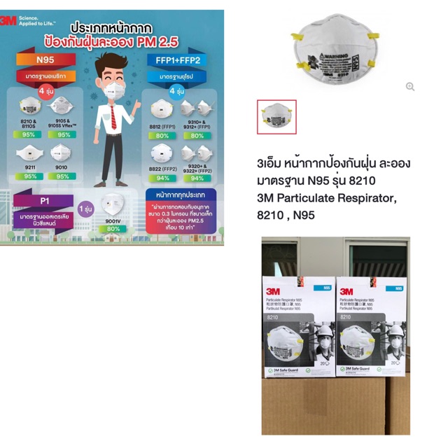 หน้ากากป้องกันฝุ่น ละออง ฟูมโลหะ, N95 8210