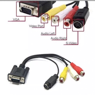 ***พร้อมส่งในไทย***สายแปลง VGA to AV s-video 3 RCA converter cable