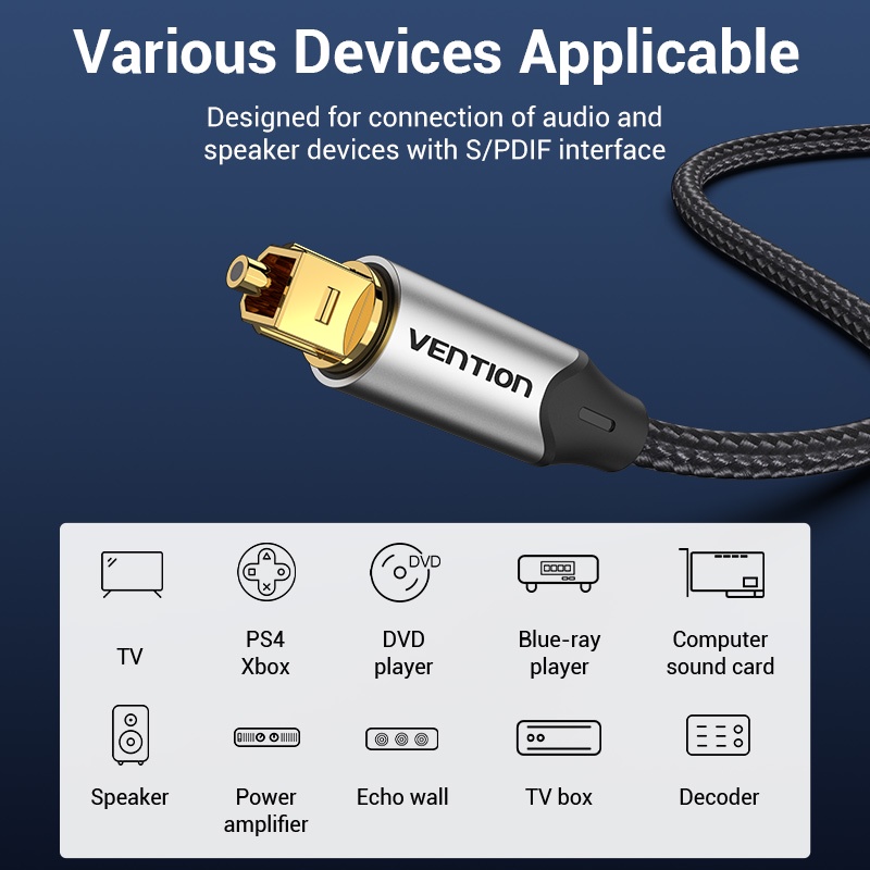 Vention สายสัญญาณเสียงใยแก้วนำแสง Hi-Fi  BAV สายไฟเบอร์ออปติก Coaxial 5.1 S / PDIF Toslink PVC ทอผ้าตาข่ายสำหรับ PS4 / Xbox, ทีวี / ลำโพง