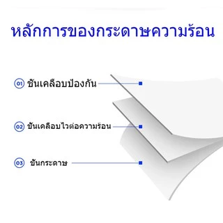 กระดาษความร้อน กระดาษความร้อน80 Thermal paper กระดาษใบเสร็จ ขนาด 80x80mm 60gsm แพ็ค 50 ม้วน
