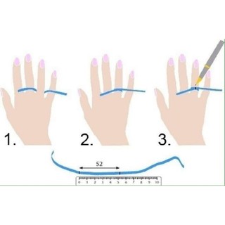 วิธี​วัดขนาดแหวน​ Ring​ Size​ Chart