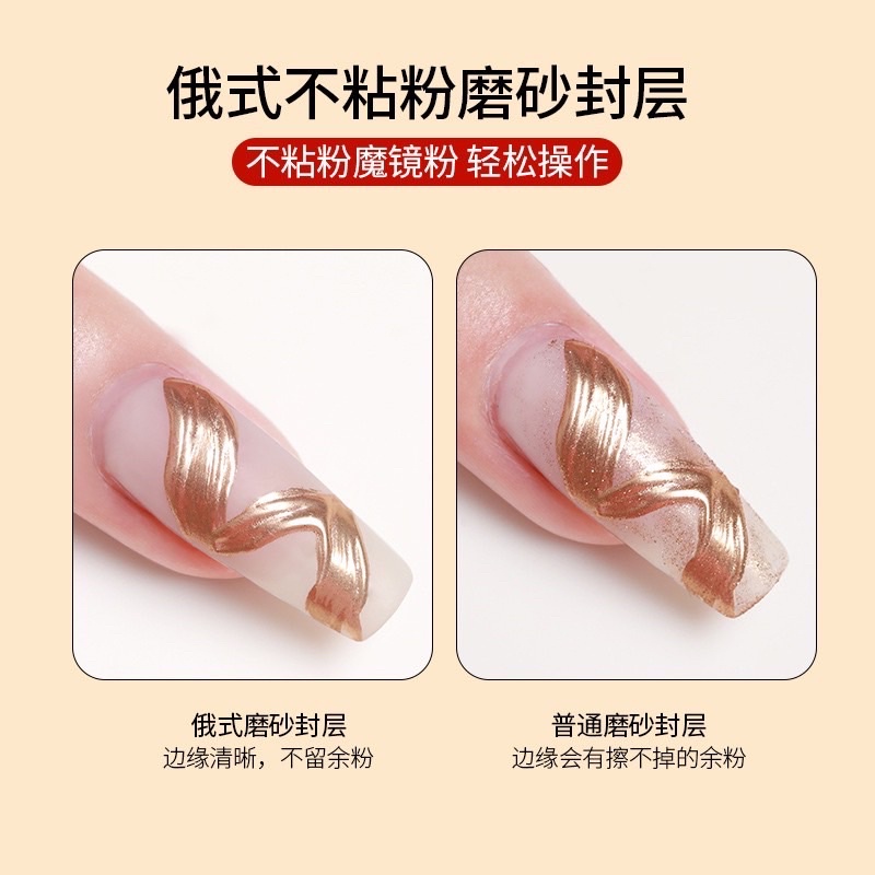 AS ทอปรัสเซียแมทสำหรับขัดผง - รูปที่ 2