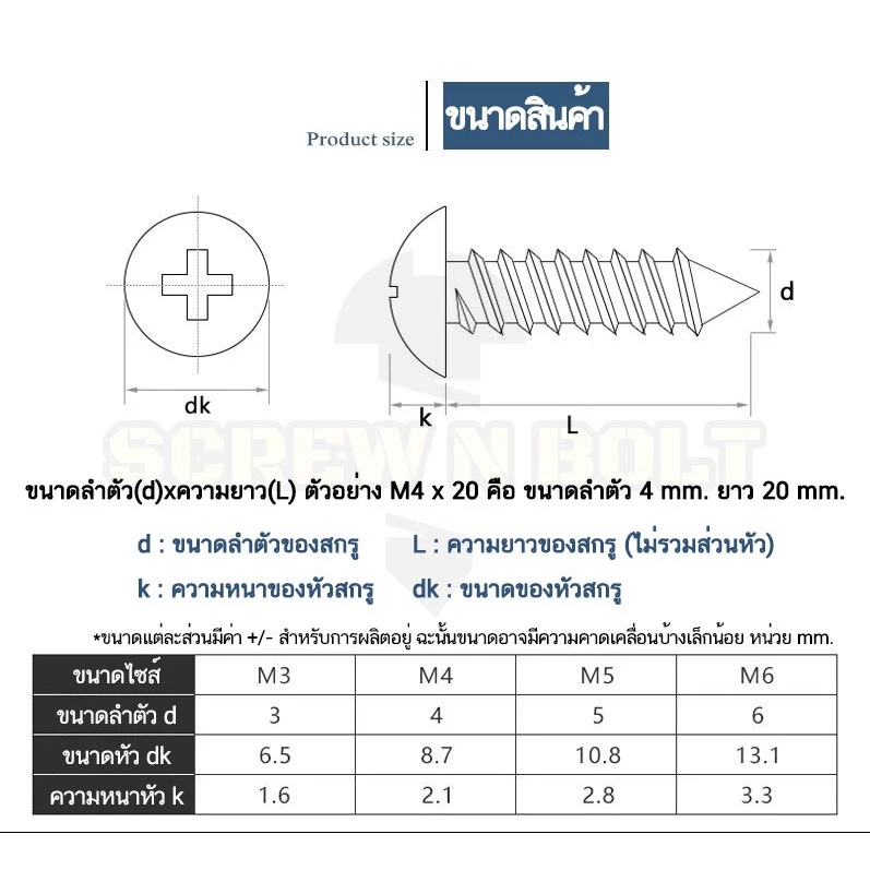 สกรูเกลียวปล่อย หัวร่ม แฉก สแตนเลส 304 M4 / Truss Phillips Tapping Screw thumbnail 3