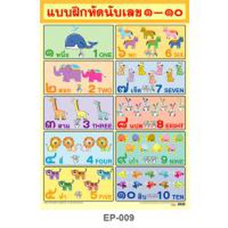 ๑-๑๐ โปสเตอร์กระดาษสื่อความรู้ หุ้มพลาสติก