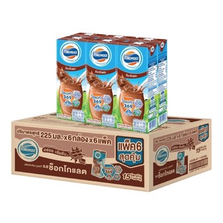 [ขายยกลัง] Foremost นม UHT 225 มล. รสช็อคโกแลต Multi Nutrients (6 กล่อง x 6 แพ็ค) 36 กล่อง