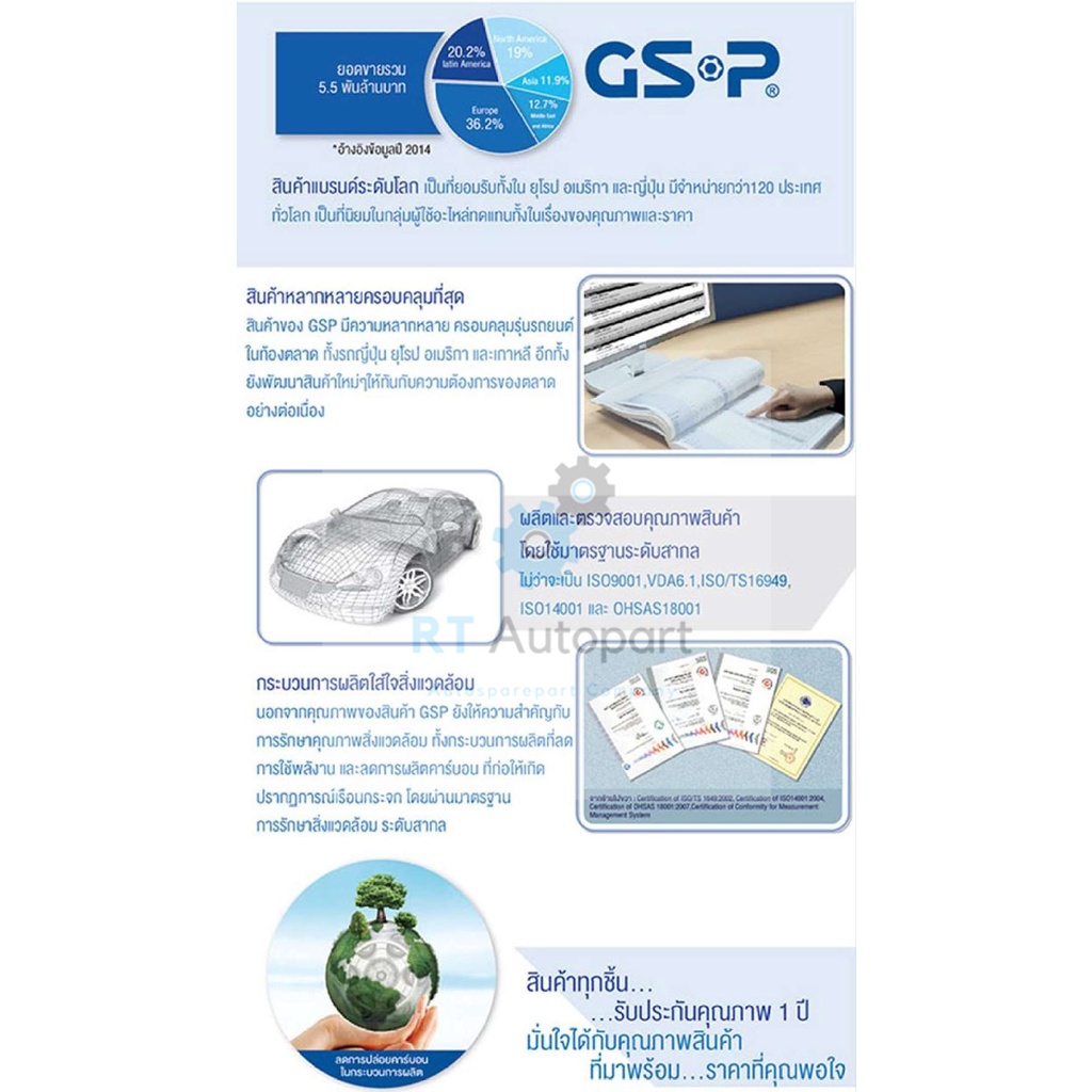 GSP (1 ตัว) หัวเพลานอก Toyota Soluna หยดน้ำ ปี96-01 1.5 (มี ABS) ** เกียร์ออโต้ ** / หัวเพลา โซลูน่า หยดน้ำ / 859144 - รูปที่ 2