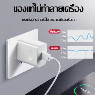 หัวชาร์จ หัวเหว่ย ของแท้ Huawei SuperCharge Adapter(Max44W) ของแท้ รองรับ Mate9/Mate9pro/P10/P10plus/P20/P20Pro/P30/Mate