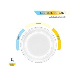 WELLUX (เวลลักซ์) โคมซาลาเปาเพดาน ขอบเพชร รุ่น Princess Series ไฟ 32 วัตต์ เป็นโคมไฟ 3 แสง คือ เดย์ไ