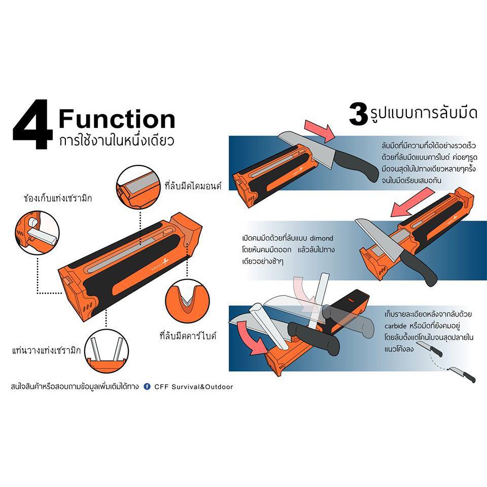 Yoyal outdoor knife Sharpener อุปกรณ์ลับมีดแบบพกพา ราคา ถูกที่สุด ดีลบีเคเค แกลเลอรีภาพที่ 8
