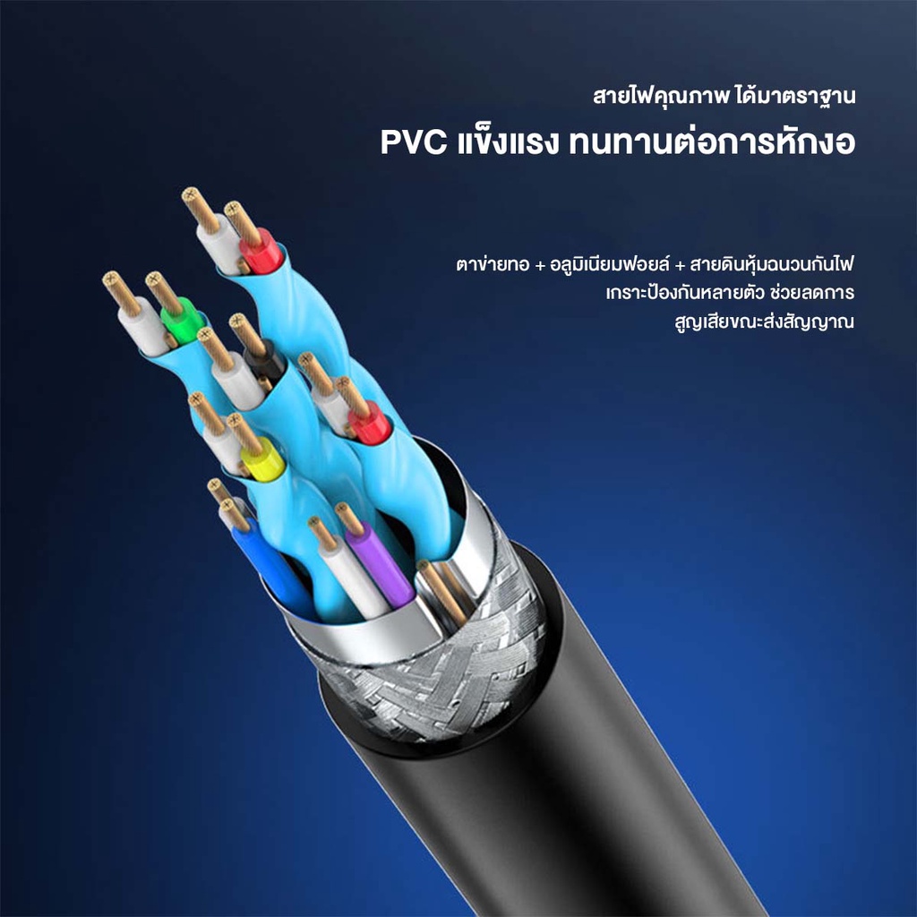 ⚡ส่งจาก กทม⚡Jasoz สาย HDMI แท้ 4K Cable 0.5m-10m ความละเอียดสูง 18Gbps