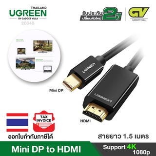 UGREEN รุ่น 20848 Mini Display Port to HDMI สายสัญญาณ รองรับ 4K หัวต่อชุบทอง