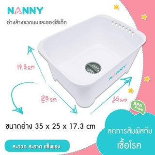 ⚡️ส่งไว ขายดี⚡️ ตะกร้าคว่ำขวดนมพร้อมฝาปิด หัวนม NANNY อ่างล้างเอนกประสงค์/อ่างล้างขวดนม ปล่อยจุกได้