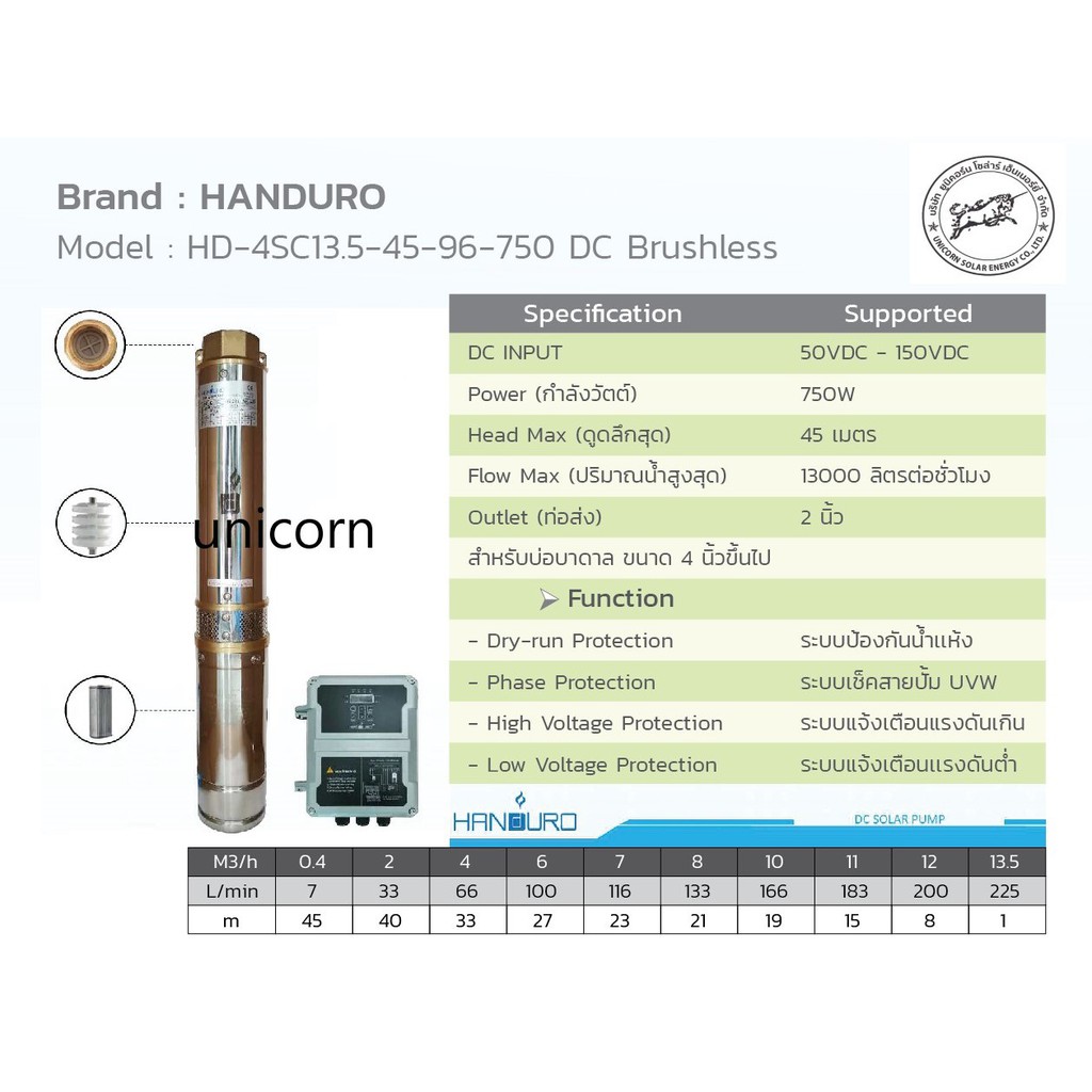 โซล่าปั๊มบาดาลSolar DC submers "Handuro" 750 Wท่ออก 2 " บ่อ 4 นิ้วขึ้น ( "Handuro" / HD-4SC13.5-45-9