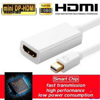 Moon_อะแดปเตอร์สายเคเบิ้ล DP เป็น HDMI สําหรับ iMac Macbook Pro Air