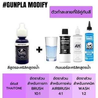 Thaitone สีอะคริลิคสูตรน้ำคุณภาพสูง ไทยโทน ขนาด 20 ml