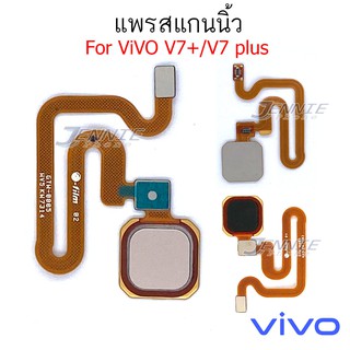 สแกนนิ้ว VIVO V7plus/Ｖ7+  สแกนนิ้ว VIVO V7plus/Ｖ7+