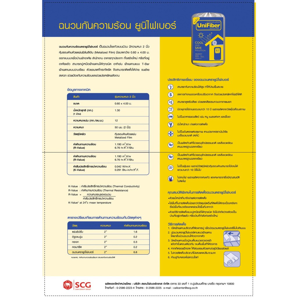 ฉนวนกันความร้อน UNIFIBER-2 0.60x4 ม. (EP8852424020360) | Shopee Thailand