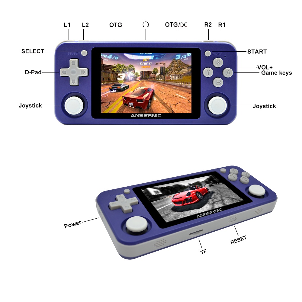 คอนโซลเปลือก128G ANBERNIC RG351P Retro Game Console RK3326 Linux System ...