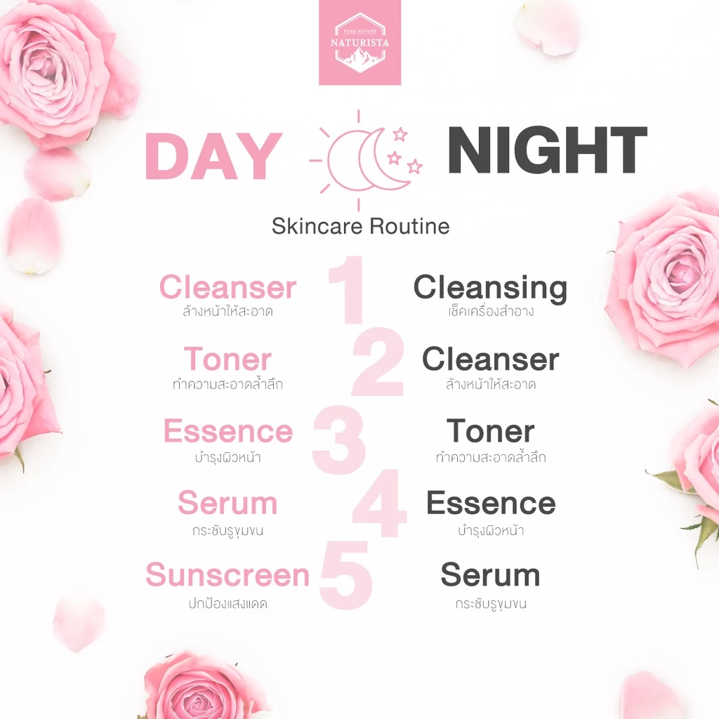 Naturista เจลล้างหน้าจากสารสกัดกุหลาบ ช่วยเพิ่มความกระจ่างใสปกป้องเซลล์ผิว Rose Facial Cleanser300ml thumbnail 5