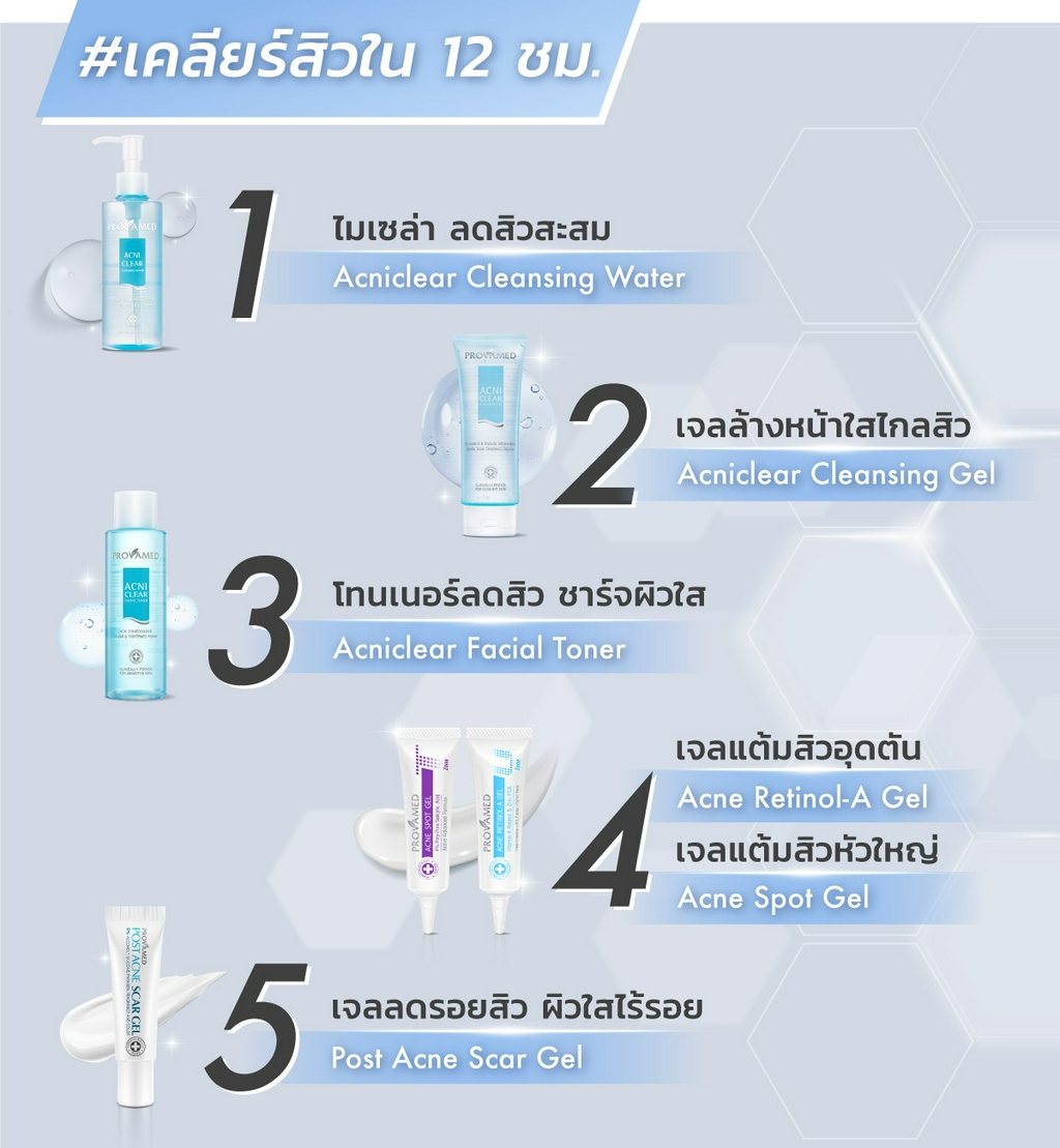 สั่งซื้อสินค้าออนไลน์จาก Provamed Officialshop | Shopee Thailand
