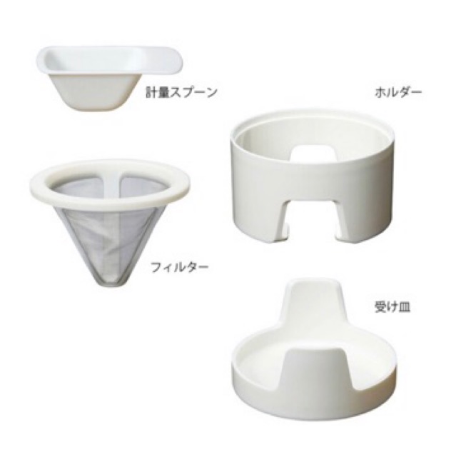 KINTO Column Coffee Dripper อุปกรณ์ดริปกาแฟ peachnattaya ThaiPick