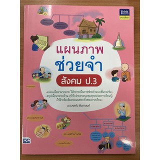 แผนภาพช่วยจำ สังคม ป.3 (IDC)