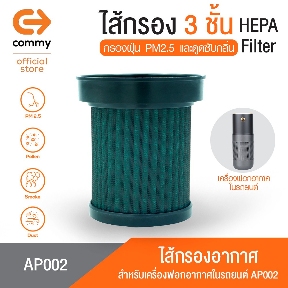 Commy ไส้กรองเครื่องฟอกอากาศ รุ่น AP002 ไส้กรอง HEPA กรอง PM2.5 ไม่สามารถใช้กับ AP003 ได้
