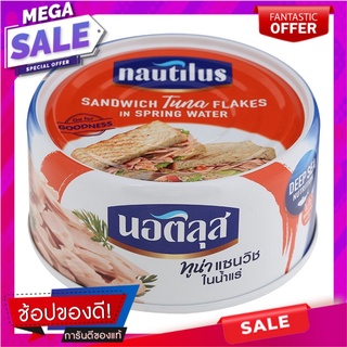 นอติลุสทูน่าแซนวิชในน้ำแร่ 170กรัม Nautilus Tuna Sandwich in Spring Water 170g.