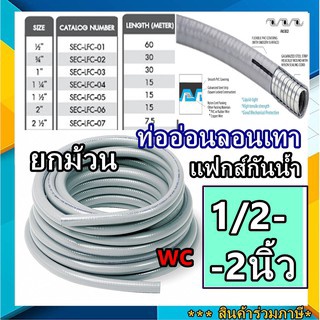 ท่ออ่อนเหล็กกันน้ำ ท่ออ่อนเทากันน้ำ (Liquidtight Flexible Metal Conduit, LFMC) หุ้มฉนวนกันน้ำ ยกม้วน