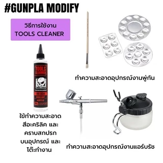 SKULL COLOR น้ำยาทำความสะอาดอุปกรณ์ Tools Cleaner 250 ml