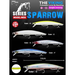 เหยื่อ BEARKING slim minnow 140mm