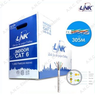 LINK สายแลน CAT6 US-9106 (250 MHZ) Reelex