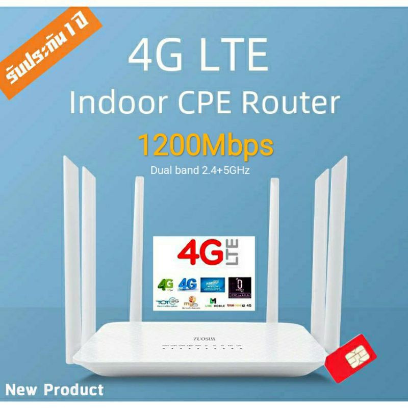 ❈4G Router 5G+2.4G Dual band 1200Mbps เราเตอร์ ใสซิม 6 เสา ,สัญญาณแรง High Power, รองรับการใช้งาน 3G และ 4G