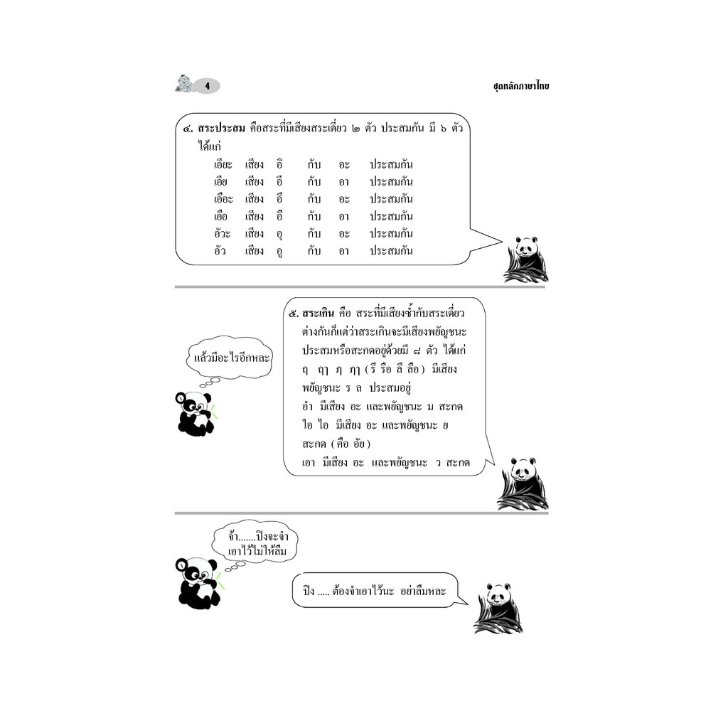 อัจฉริยะภาษาไทย หลักภาษาไทย  ป. 1 - ป.6