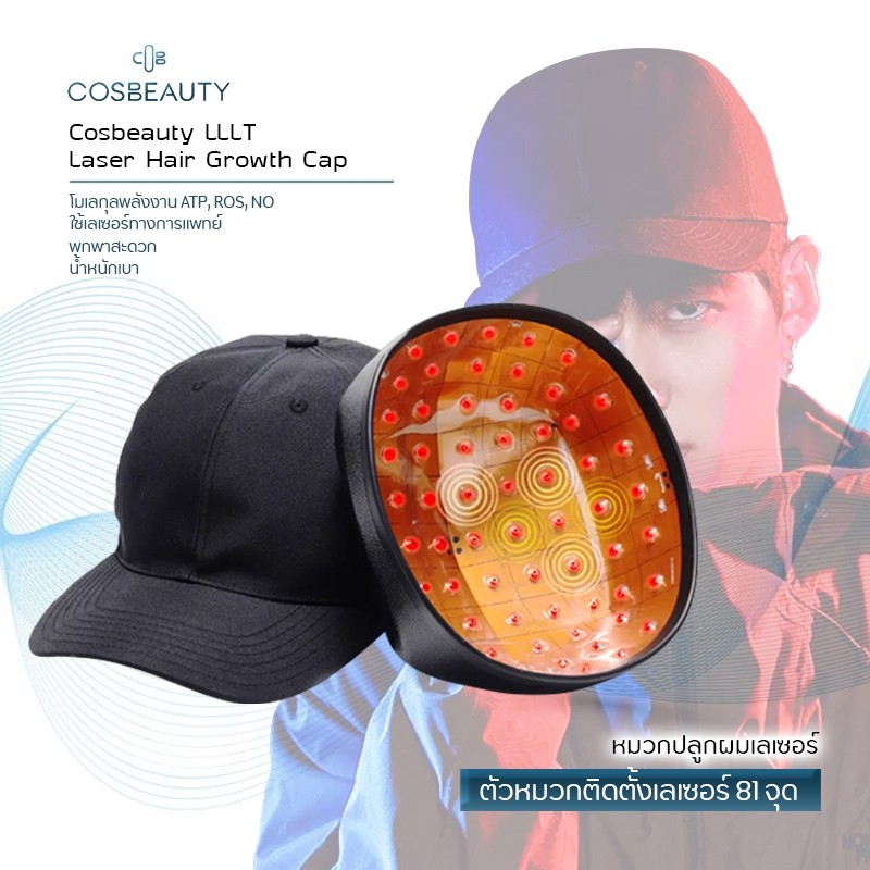 Xiaomi Cosbeauty LLLT Electric Laser Hair Growth cap Device หมวกปลูกผมด้วยเลเซอร์ 81 จุด มีน้ำหนักเบ