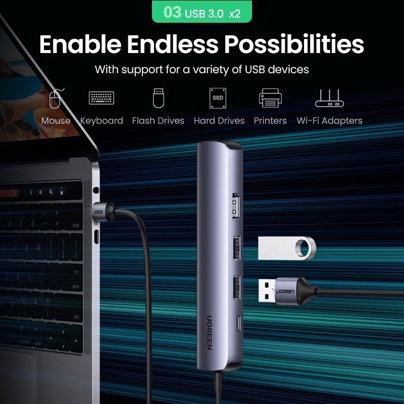 UGREEN รุ่น 10919 USB C USB3.1 TYPE C Multiport Hub 5 in 1 ตัวแปลง Hub, Dock HDMI 4K