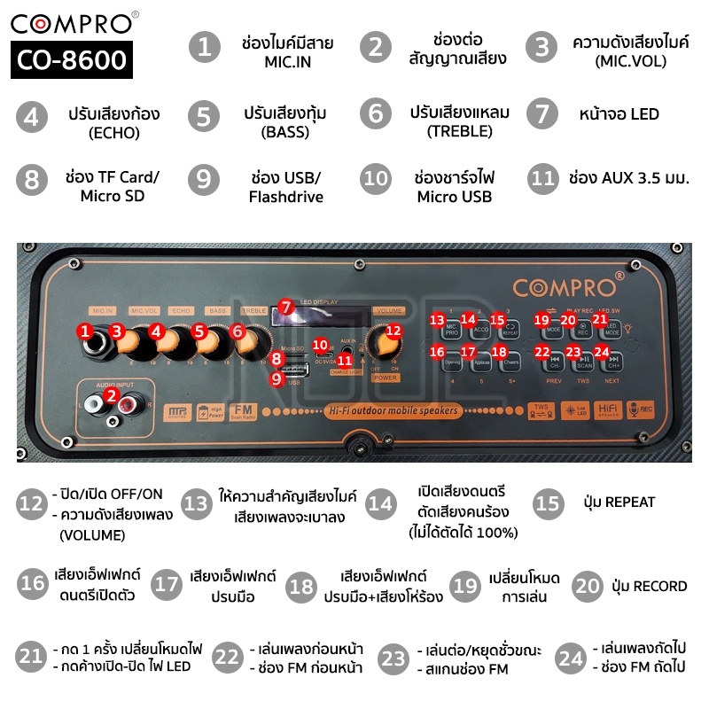 COMPRO รุ่น CO-8600 ลำโพงบลูทูธพกพา กำลังขับ 20W Bluetooth/FM/USB/TF/AUX Portable Multi-function Speaker รับประกัน 1ปี