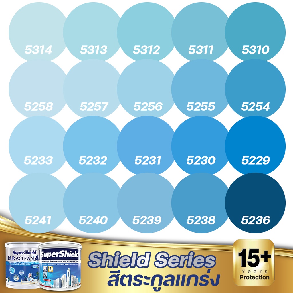 TOA ซุปเปอร์ชิลด์ + ดูราคลีน A+ กึ่งเงา สีฟ้า ขนาด 9L สีภายนอก+สีภายใน สีเกรด 15 ปี