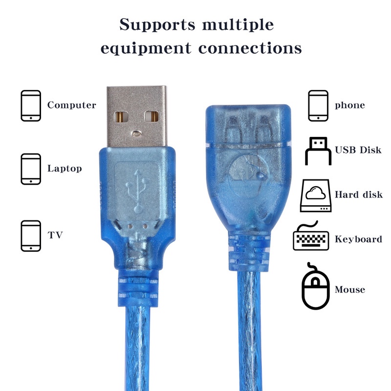 สายเคเบิลต่อขยาย USB 2.0 ตัวผู้ เป็นตัวเมีย 0.3 1 3 เมตร รูปที่ 4