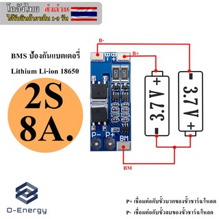 BMS ป้องกันแบตเตอรี่Lithium Li-ion 18650 2S 7.4V. 8A.