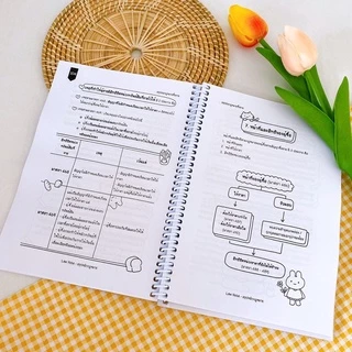 Law Note สรุปย่อกฎหมายซื้อขาย