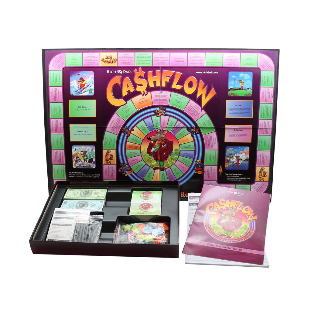 Cashflow 101 Board Games Rich Dad Poor Dad Robert Kiyosaki Cash Flow Rat  Race 0dz6 | Shopee Thailand