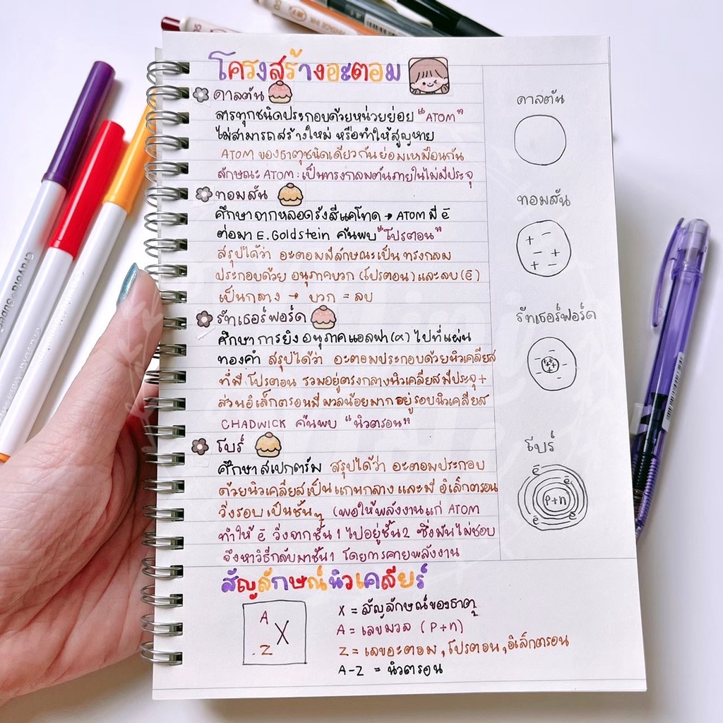 สมุดเลคเชอร์ ขนาด A5 จำนวน 60 แผ่น 120 หน้า - รูปที่ 3