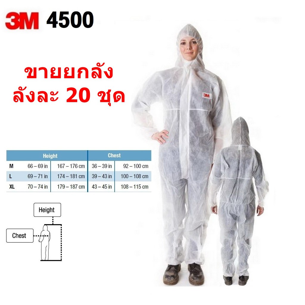 ชุด PPE 3M 4500 Coverall ชุดป้องกันสารเคมี และฝุ่นละออง ขายยกลัง ลังละ 20 ชุด