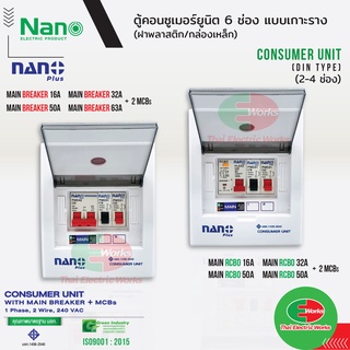 ตู้คอนซูมเมอร์ NANO Plus 2 ช่อง เมนธรรมดา MCB / กันดูด RCBO …