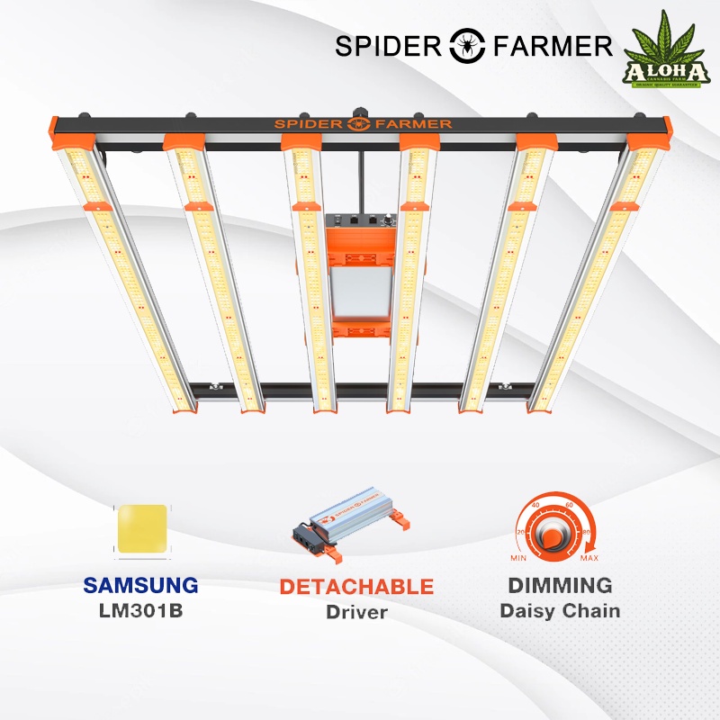 ไฟปลูกต้นไม้ ไฟเลี้ยงต้นไม้ Spider Farmer Upgraded SE5000 480W Full Spectrum LED Grow Light