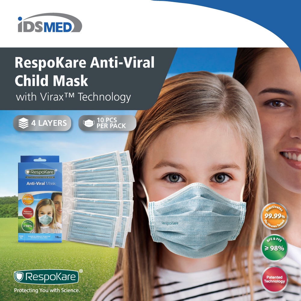 เรสโปแคร์ หน้ากากป้องกันไวรัส（เด็ก) Respokare Anti-Viral Mask(child)