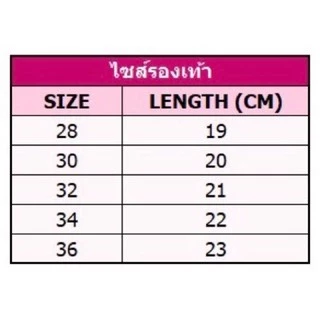 (พร้อมส่งจากไทย) รองเท้าสเก็ต รองเท้าสเก็ต4ล้อ พับล้อได้ ลายสายรุ้ง